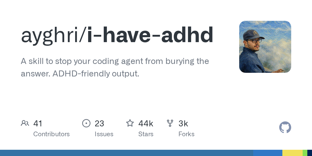Produk Keren: Bedah Arsitektur Sistem ayghri/i-have-adhd