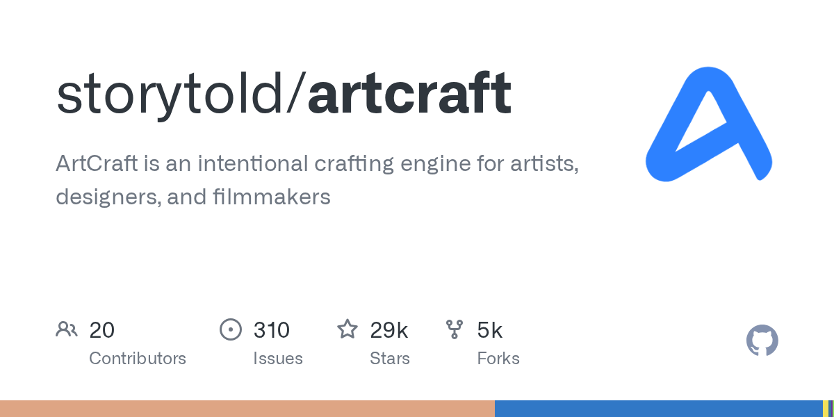 Inside storytold/artcraft: Architecture & Production Teardown — How Does It Work in Production?
