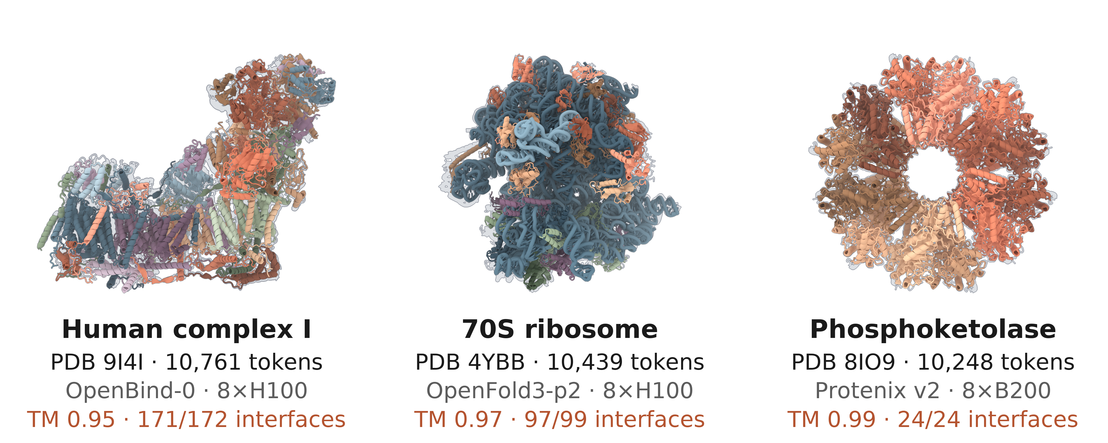 News Flash: How Claude is uplifting biomolecular modeling, wants to give your family its, & 3 More Architect Dis?